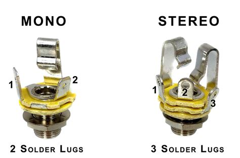 Stereo one - Description. Alpes Machines Stereo One-O-Six Chorus (Juno 106 chorus clone with additional features).. To solder yourself : it is a kit. Follow calibrating process to get best result. The pair of BBD MN3007 or MN3009 is not furnished : available at Cabintech Global (USA) or Banzai Music (EU). Order 2x units